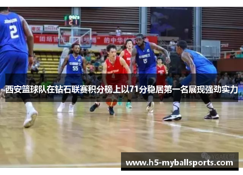 西安篮球队在钻石联赛积分榜上以71分稳居第一名展现强劲实力